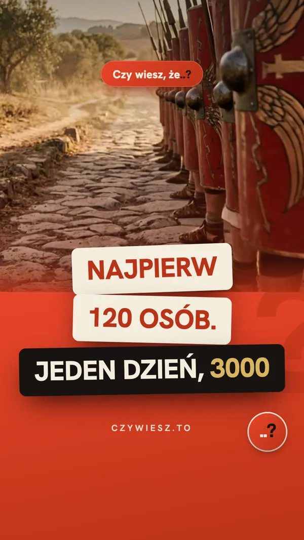 120 osób kontra Imperium – okładka rolki
